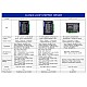 Pilote pas à pas en boucle fermée V4.1 0-8.2A 18-80VAC/24-110VDC pour moteur pas à pas Nema 34
