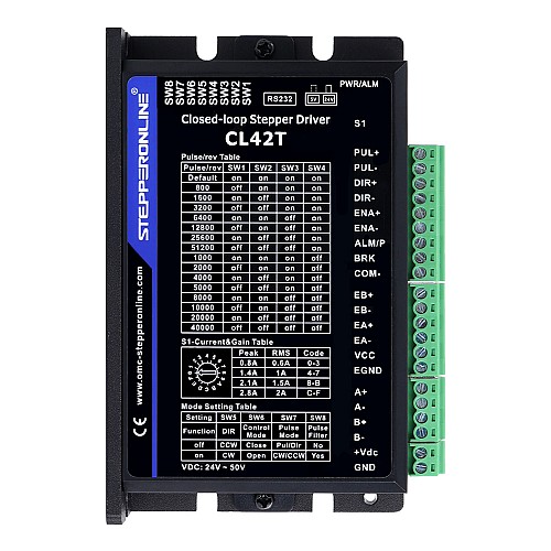 Closed Loop Schrittmotortreiber V4.1 0-3.0A 24-48VDC für Nema 11, 14, 17 Schrittmotore
