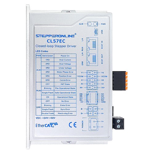 Y Series EtherCAT Closed-Loop Schrittmotorantrieb 0-7,2A 24-50VDC für Nema 17, 23, 24 Schrittmotor - CL57EC | StepperOnline