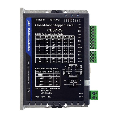 Conducteur de moteur pas à pas en boucle fermée Modbus RS485 0.1-7.0A 24-48VDC