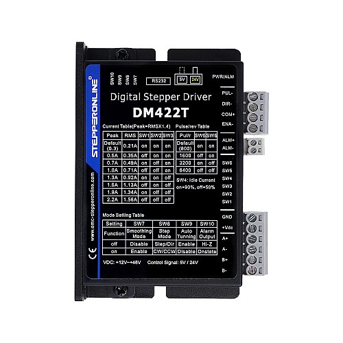 Entraînement pas à pas numérique 0.3-2.2A 12-50VDC pour moteur pas à pas Nema 11, 14, 17