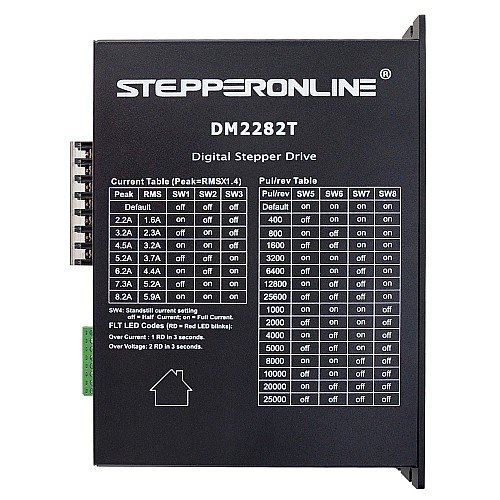 Digitale Stepper Driver 0,5-8,2A 180-240VAC voor Nema 34,42 Stepper Motor