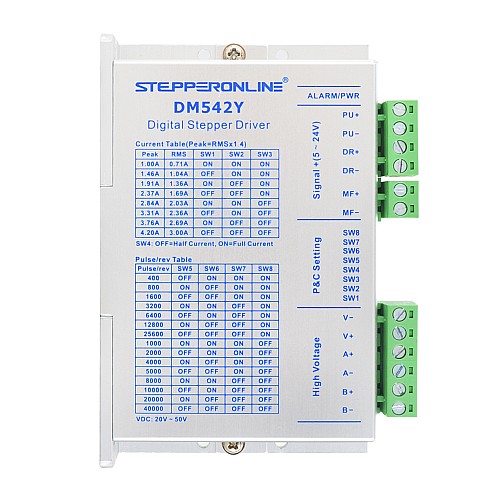 Nema 17, 23, 24 스테퍼 모터용 Y 시리즈 디지털 스테퍼 드라이버 1.0-4.2A DC20V-50V